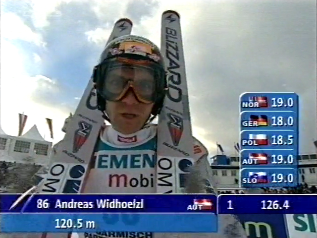 Andreas Widhoelzl (RTL)